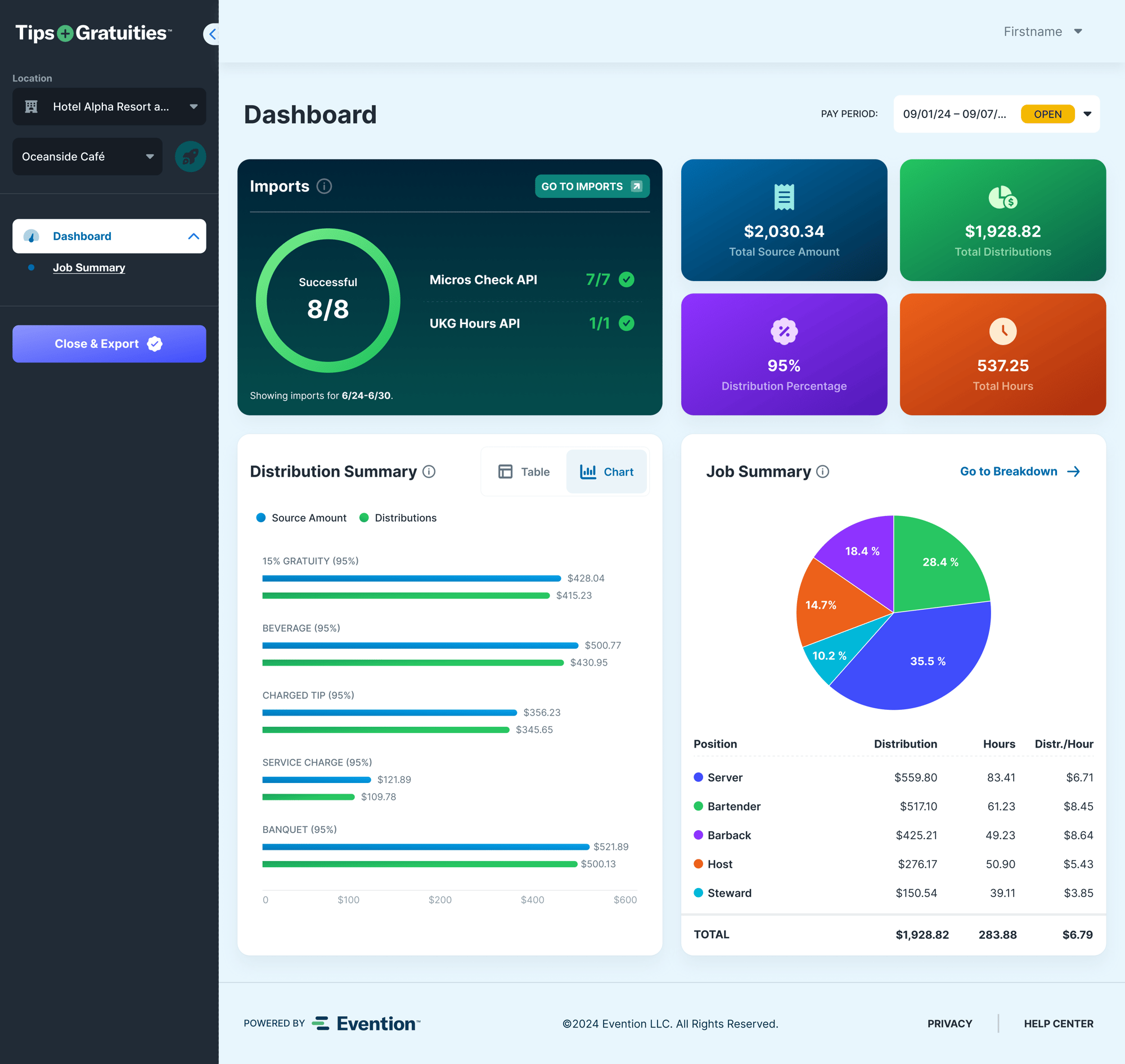 Dashboard (Imports Successful)