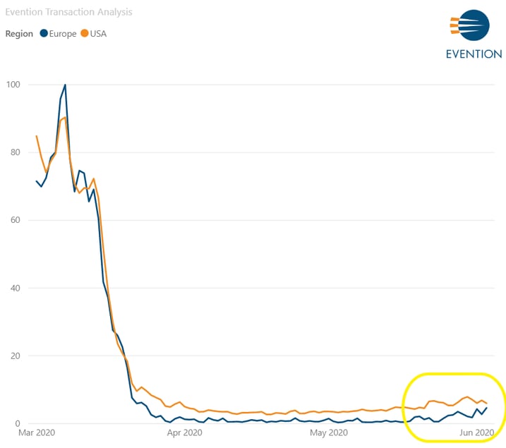 Annotation-2020-06-04-095509