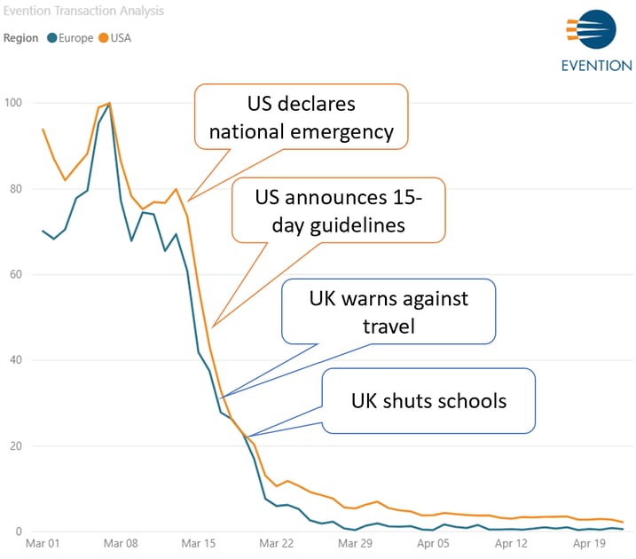Cash-Analysis-April-20-2020-with-callouts