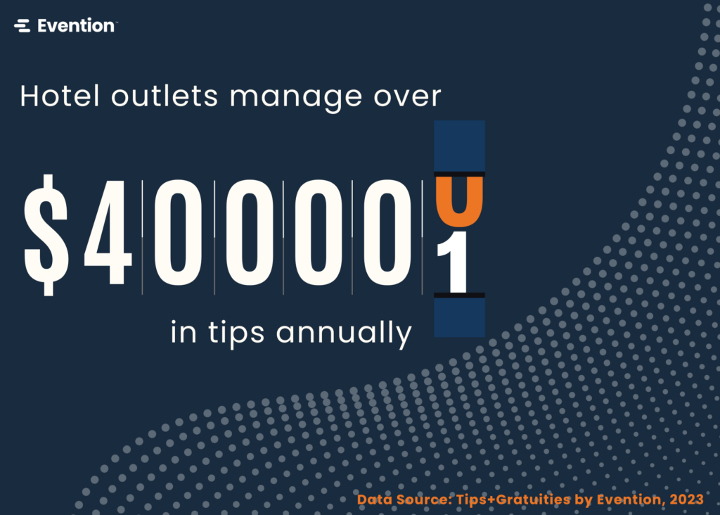 Evention manages over $40,000 in tips annually