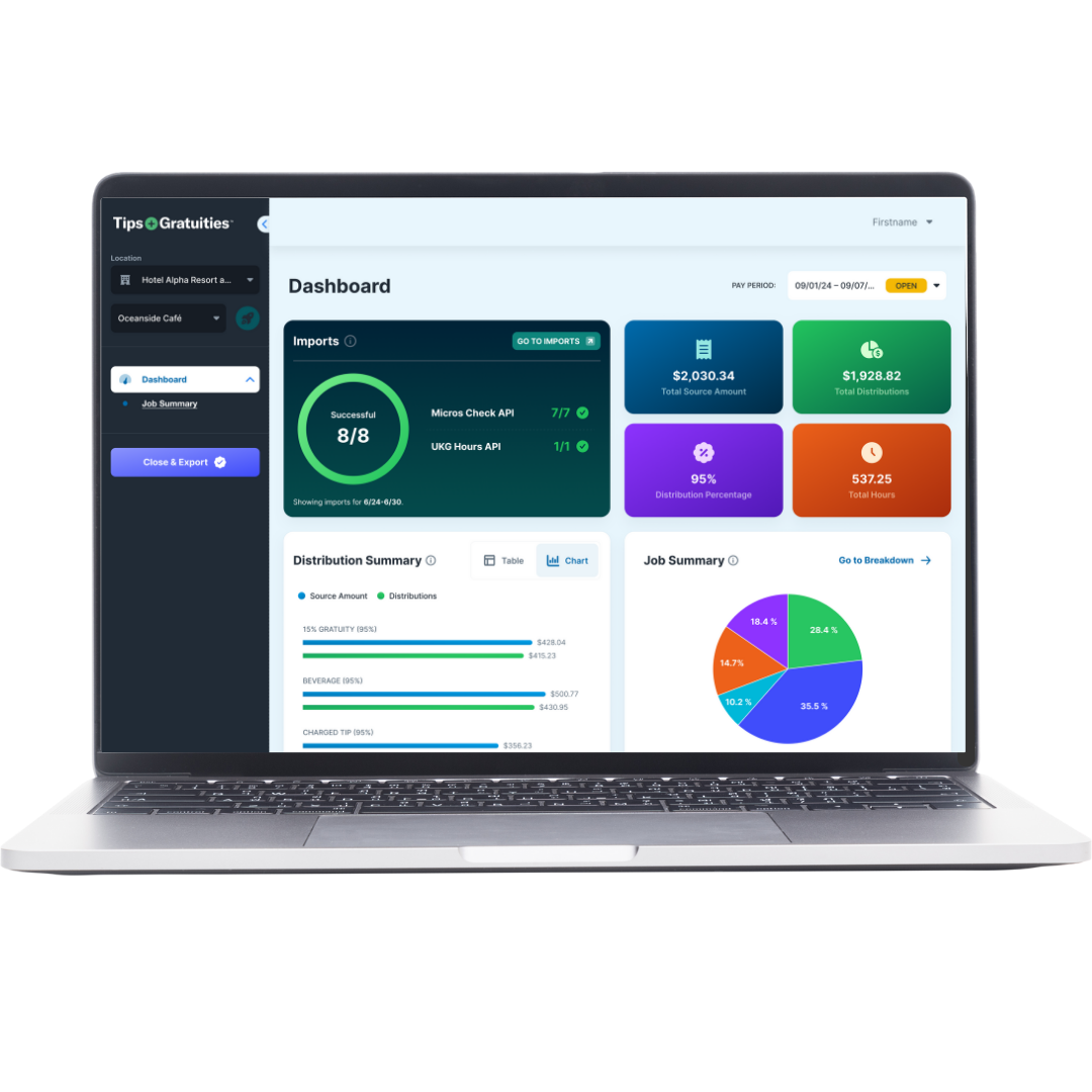 T+G Dashboard