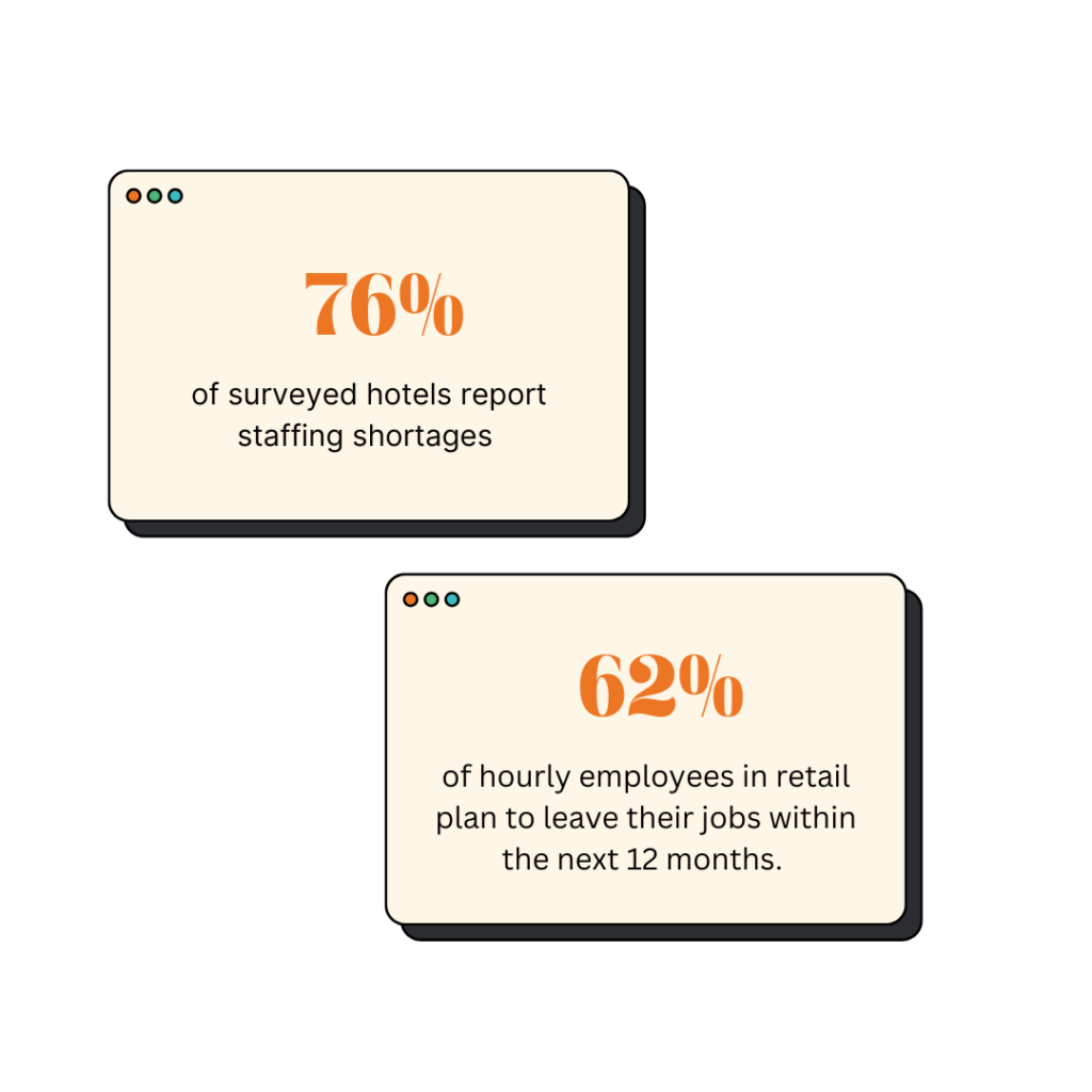 Statistics on staffing shortages